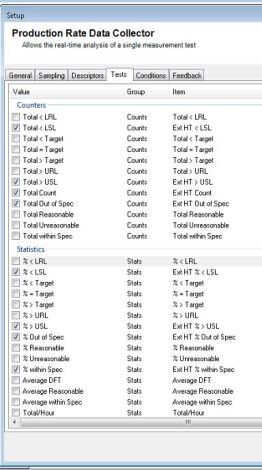 DCS page 14 describes what is going on in summary