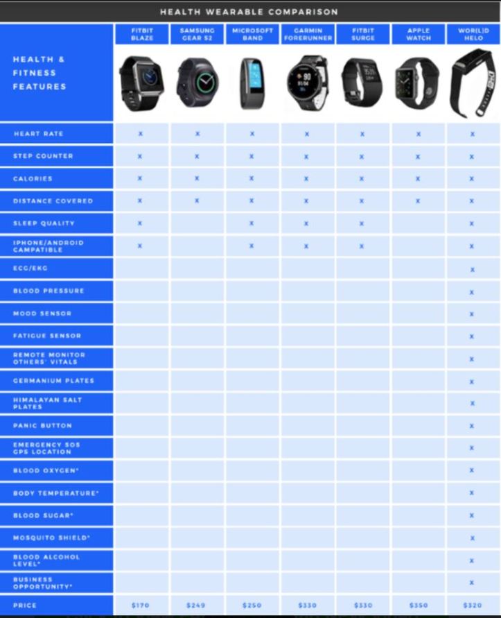 monitor-all-health-vitals-and-more