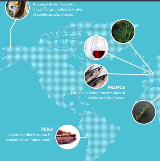 ageloc youth contents 1