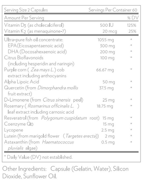 ageloc youth contents